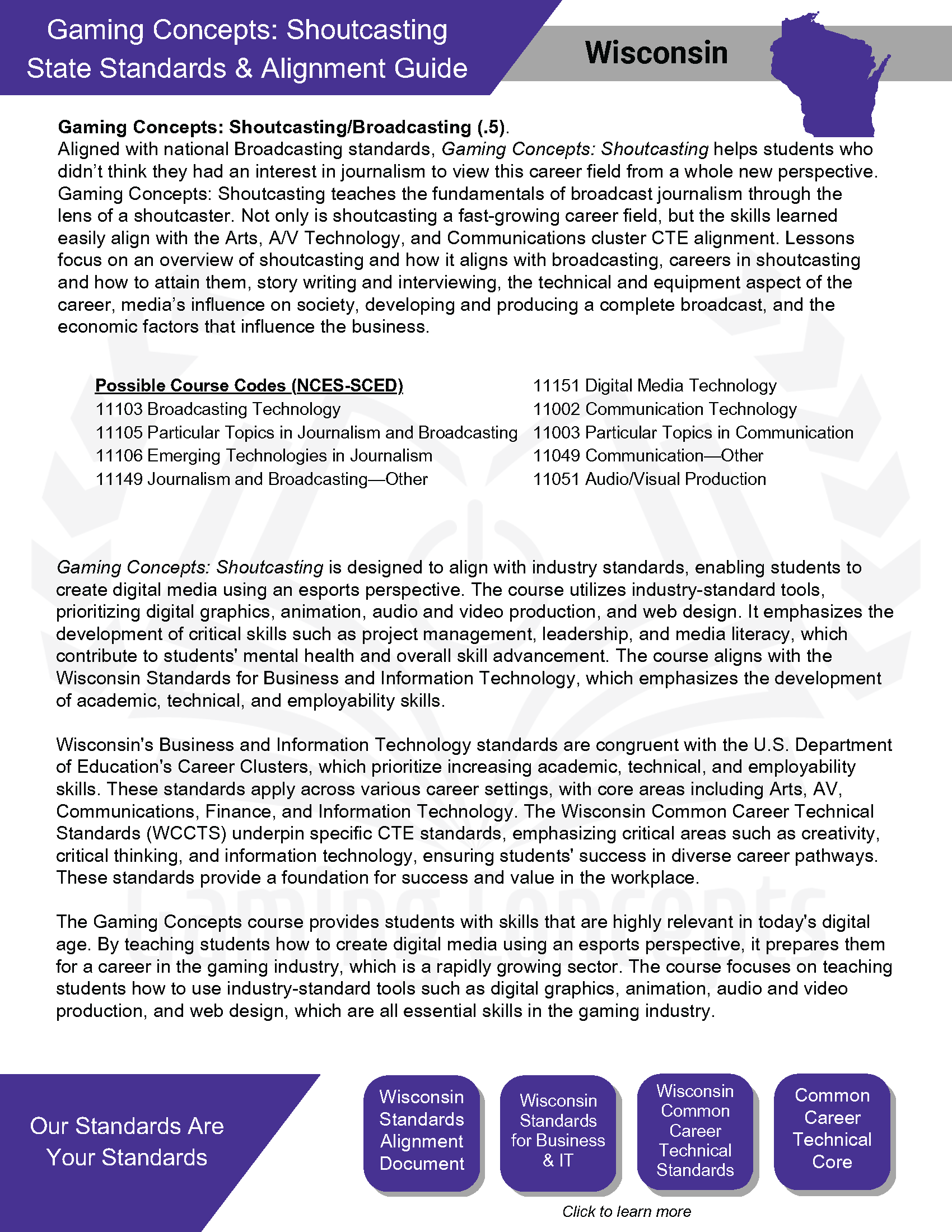 Shoutcasting Wisconsin Gaming Concepts